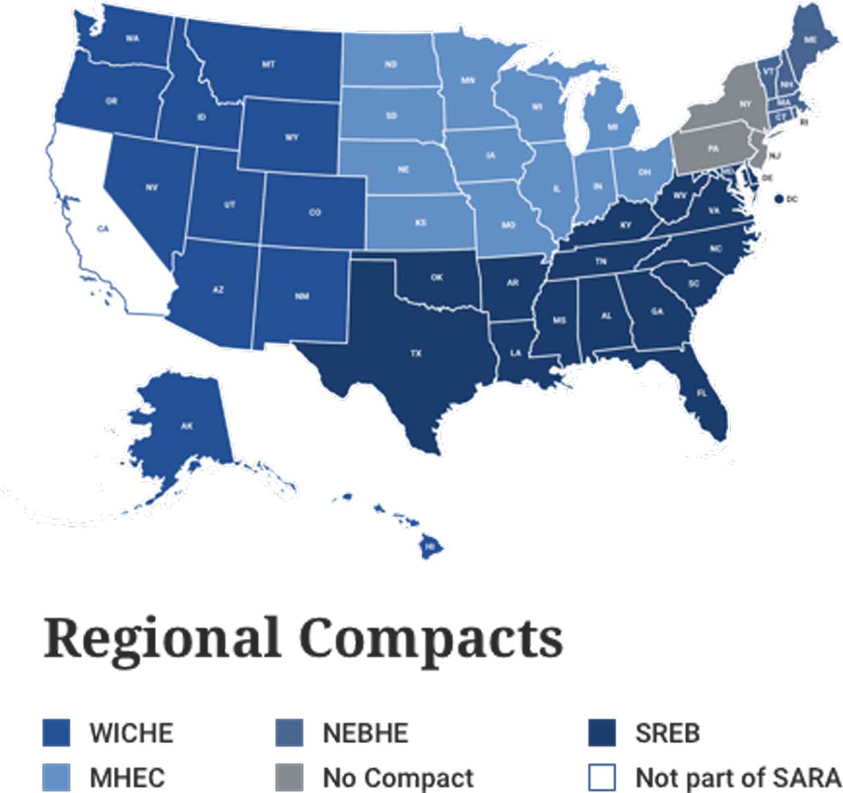 Map Showing Members of NC-SARA